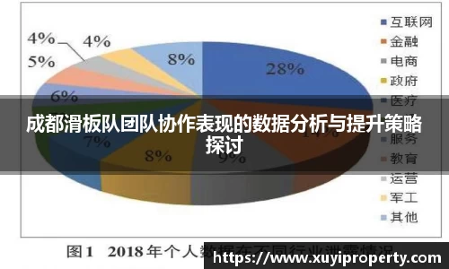 成都滑板队团队协作表现的数据分析与提升策略探讨