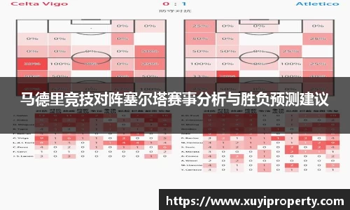 马德里竞技对阵塞尔塔赛事分析与胜负预测建议