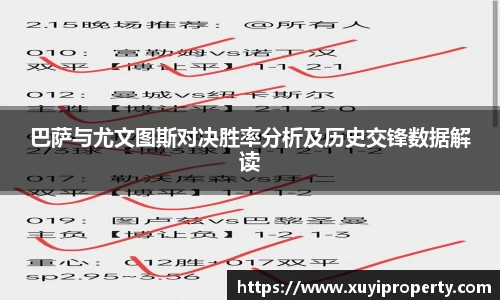巴萨与尤文图斯对决胜率分析及历史交锋数据解读